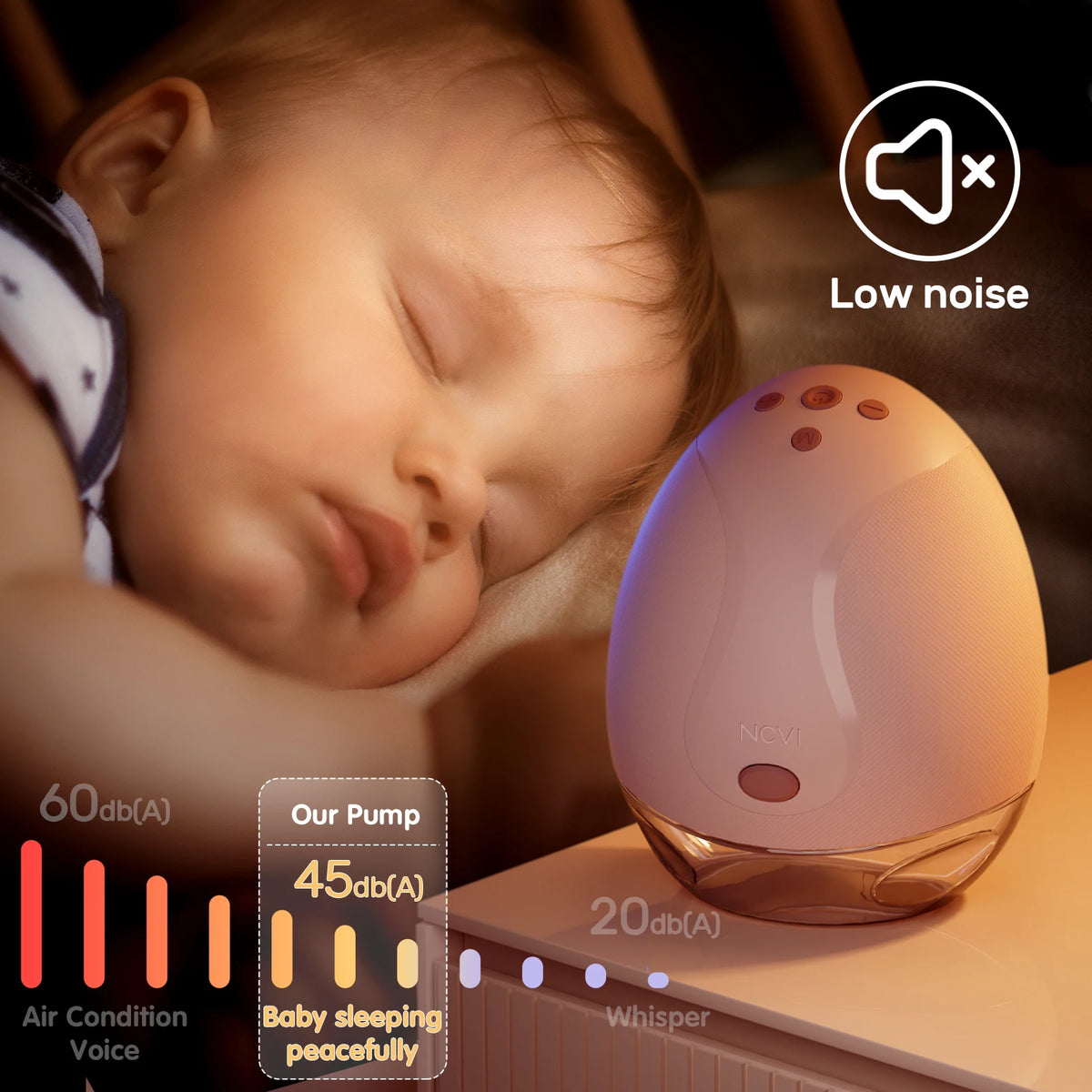 Hands-Free Breast Pump