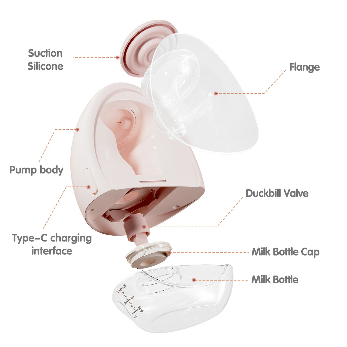 Hands-Free Breast Pump